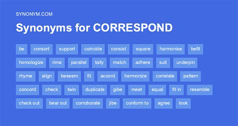 correspond synonym|corresponding synonyms in english.